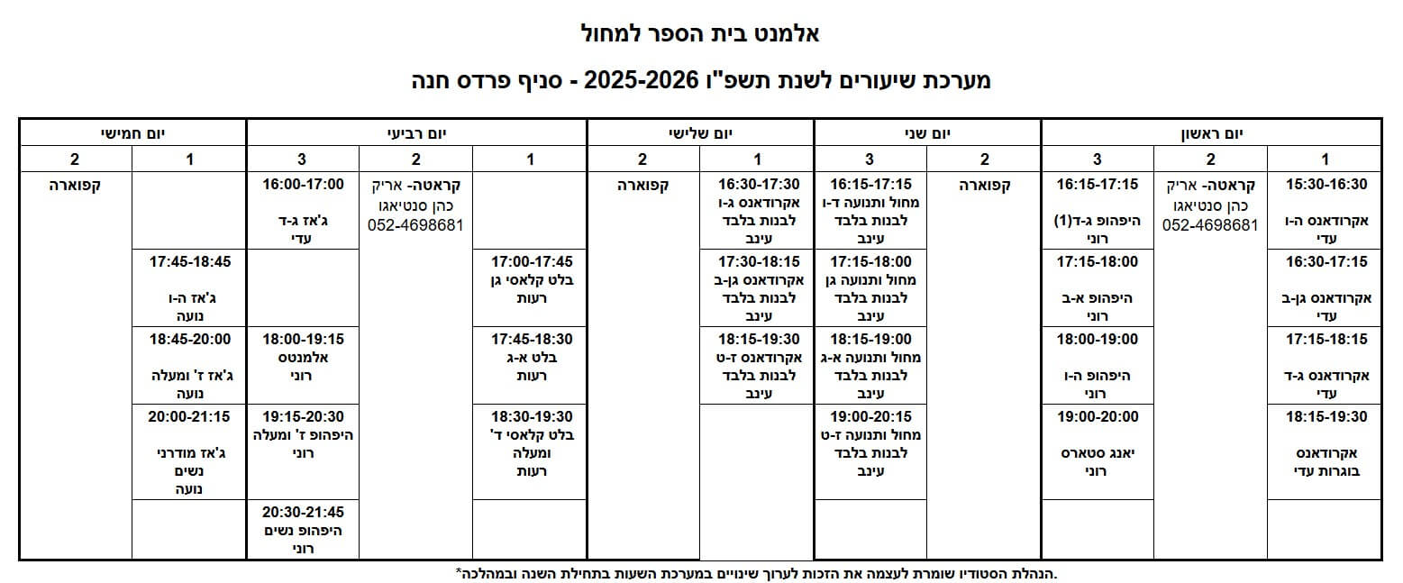 פרדס חנה